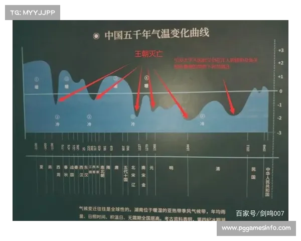 高温气候国际赛事赛制调整:应对气候变化的必要性 高温气候国际赛事赛制调整:应对气候变化的必要性
