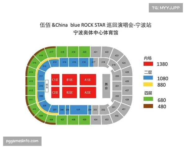 欧冠APP整合票务信息、官方商城和举办城市旅游指南